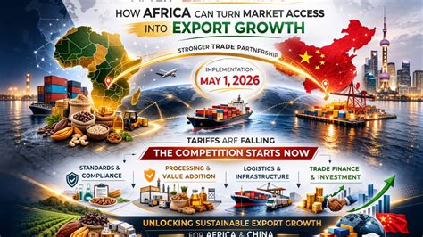 5 Ways China Tariffs