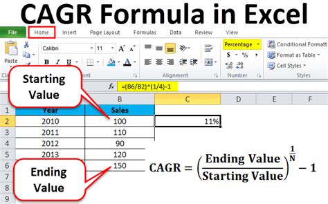 Excel Formula Cagr Formula Examples Exceljet
