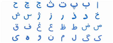 Learn Farsi Language