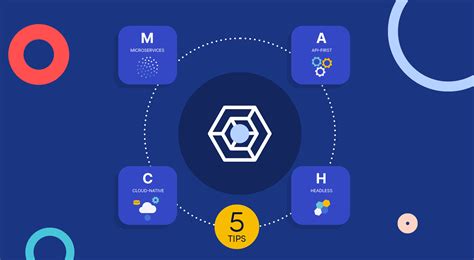 Five Tips For Building A Modern Composable Stack