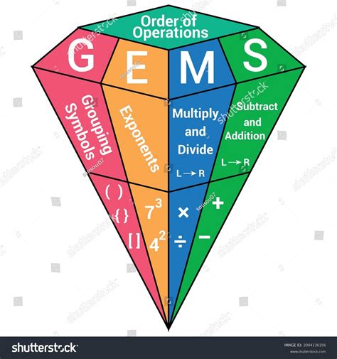 Gemtrak Gems In Math Gemtrak Gems In Math