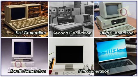 Generation Of Computers First Second Third Scientech Easy Generation Of Computers First Second Third Scientech Easy
