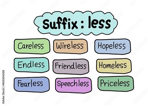 Less Words Suffix