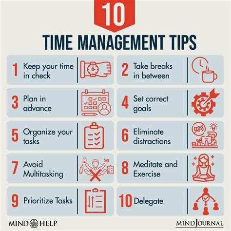 Mastering Time Management Quick Tips To Manage Time Effectively