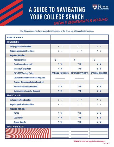 5 UPenn Transfer Deadlines
